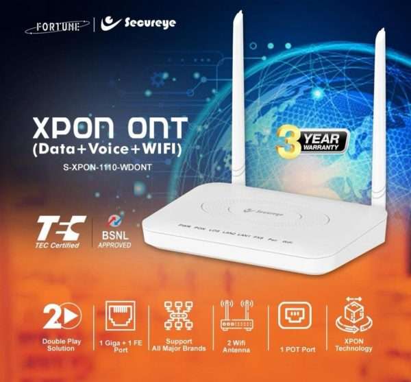 SECUREYE ONU ROUTER ONLY INR 1250 (WiFi Xpon Router – S-XPON-1110-WDONT)